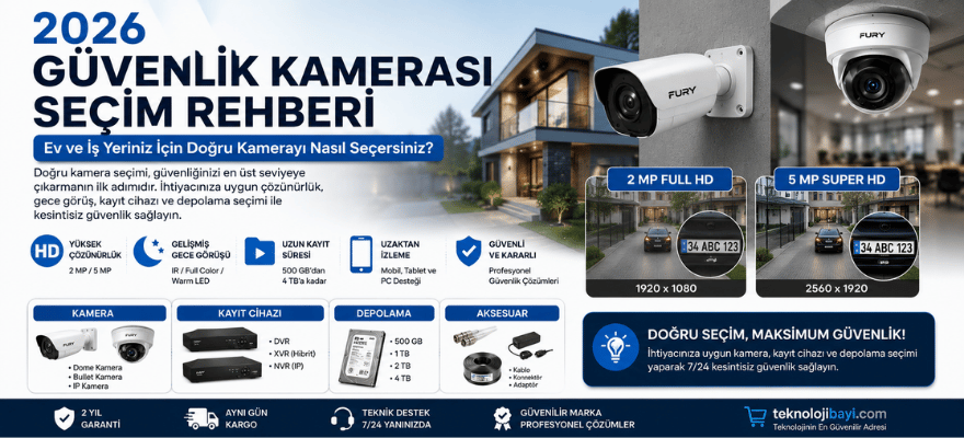 Güvenlik Kamerası Seçim Rehberi: Ev ve İş Yeriniz İçin Doğru Kamerayı Nasıl Seçersiniz?
