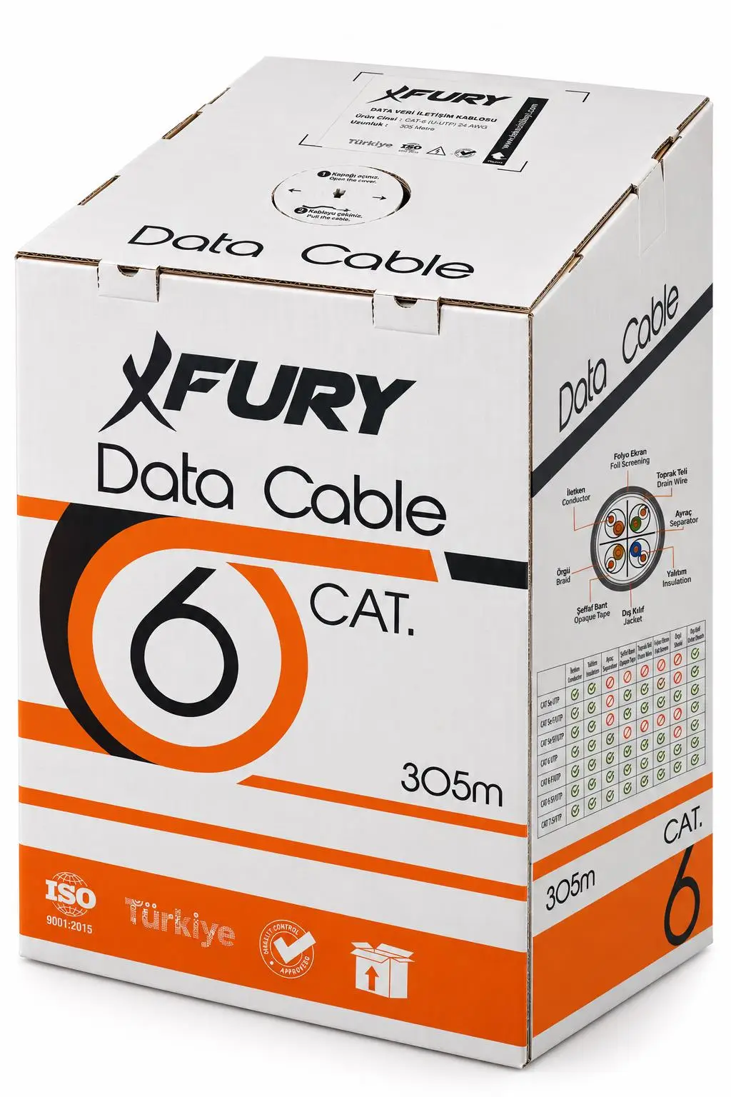 Fury Cat6 U/UTP 24 AWG 305 Metre 250 MHz Gigabit Ethernet PoE Data Kablosu